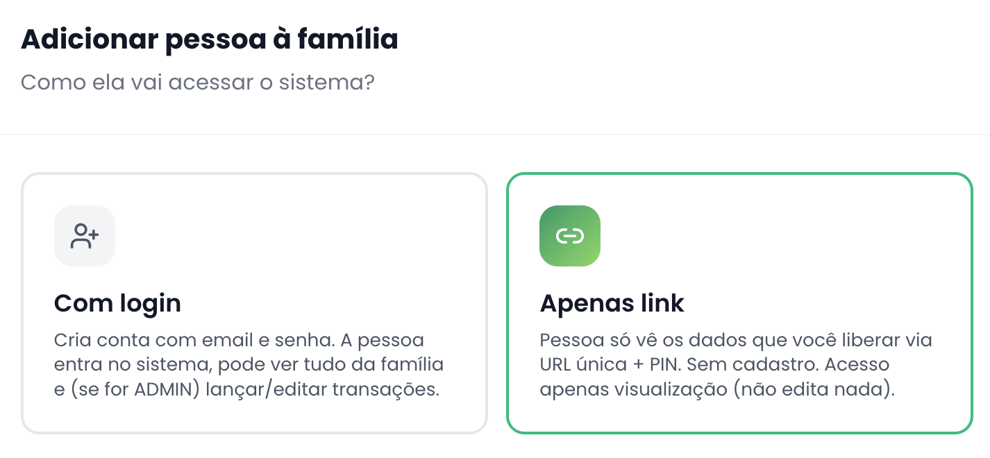 Modal de gerar link compartilhado com checkboxes de escopo e PIN