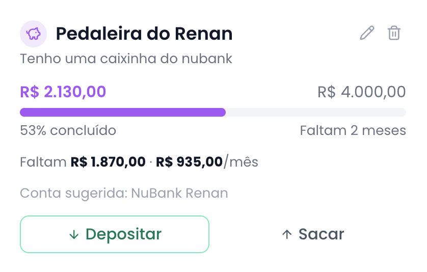 Tela de metas e cofrinhos com progress bars