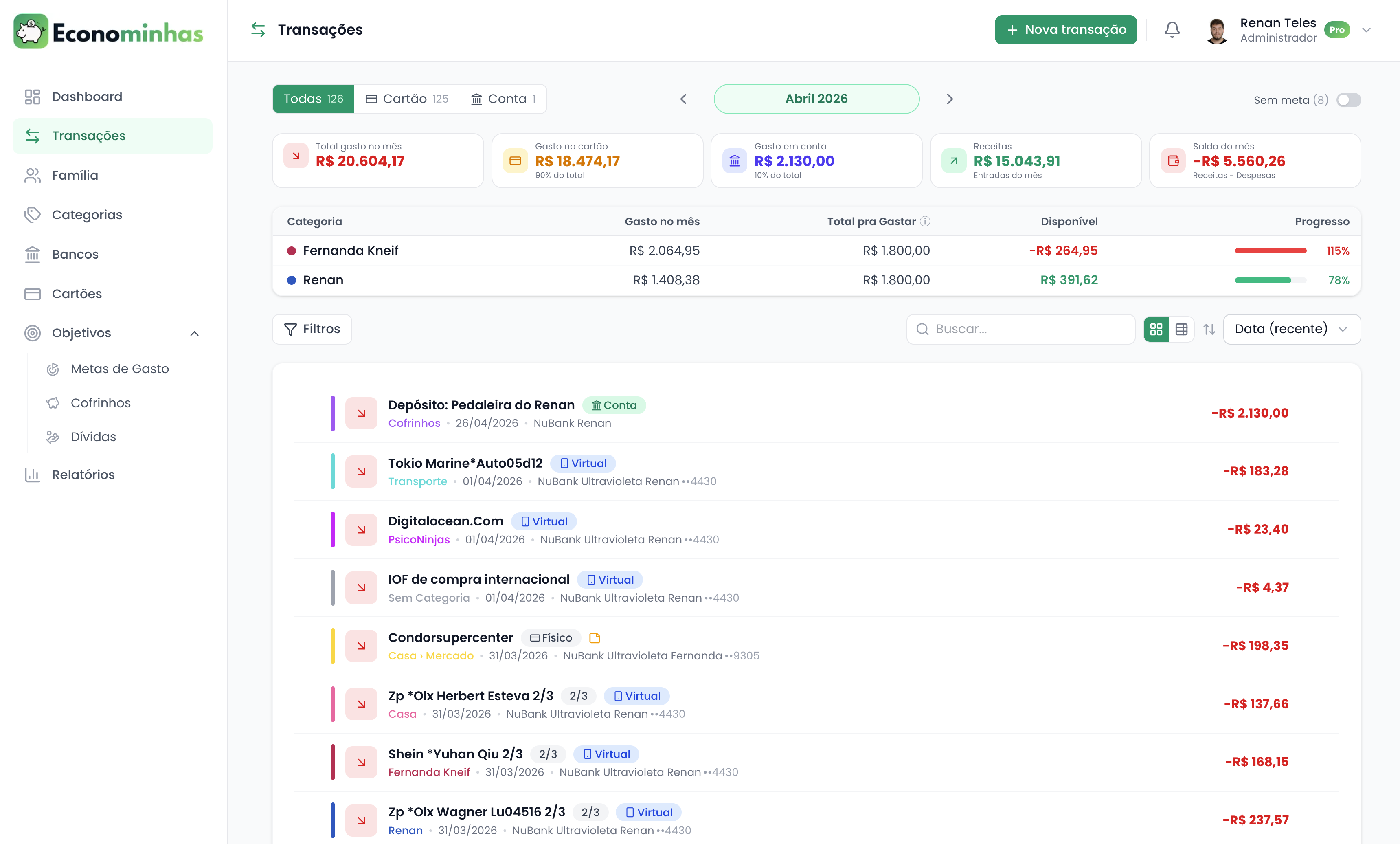 Painel completo com KPIs, gráfico de evolução, resumos e cards de cofrinhos e dívidas